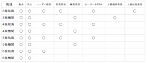 hyou001 300x129 - hyou001