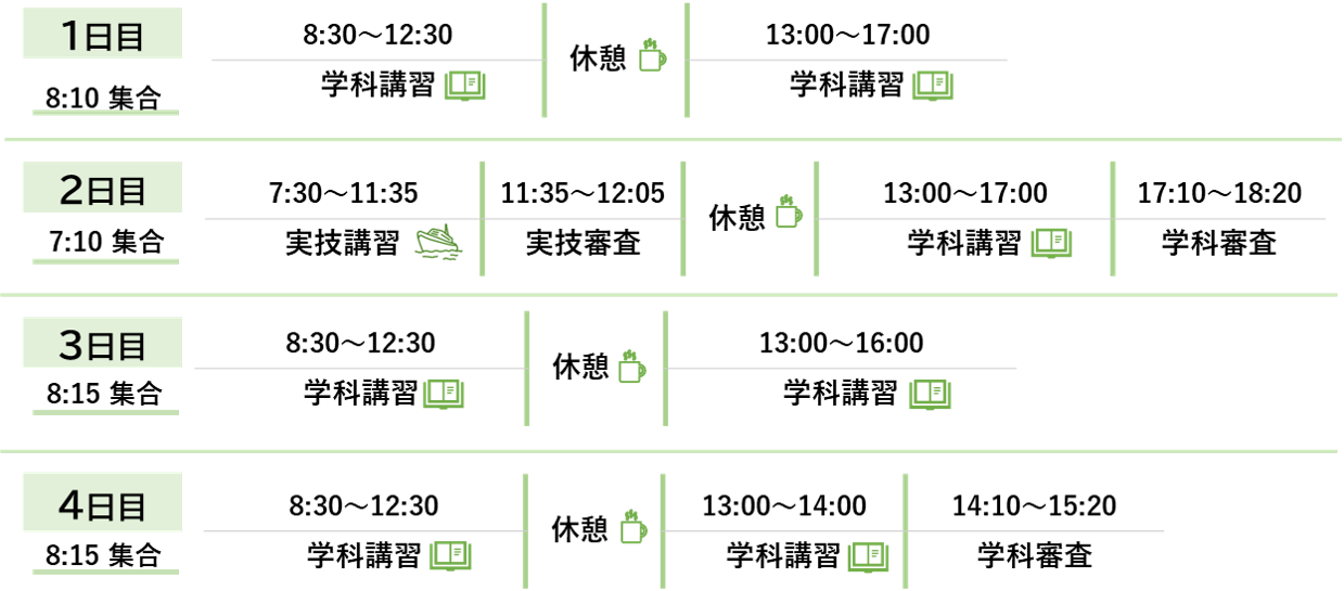 尾道1級小型 .png - 尾道1級小型