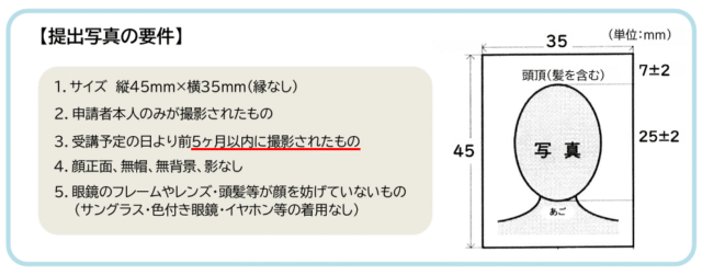 8be27dbf8361a81116af1ac0802f97b3 1 640x251 - 提出写真の要件