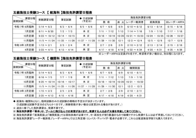 stcw.5class 2025 pdf 640x452 - stcw.5class-2025