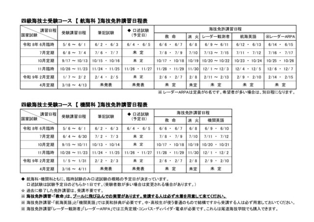 stcw 4class.2026 pdf 640x452 - stcw-4class.2026